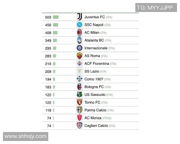 全球足球球星转会市场价格最高排行及背后经济价值解析