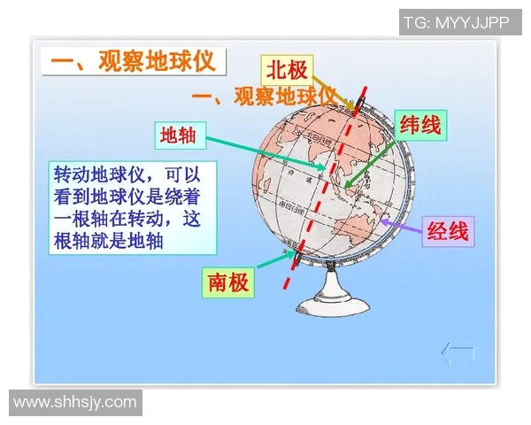 全球超一流足球球星综合排名及表现分析榜单 全球超一流足球球星综合排名及表现分析榜单