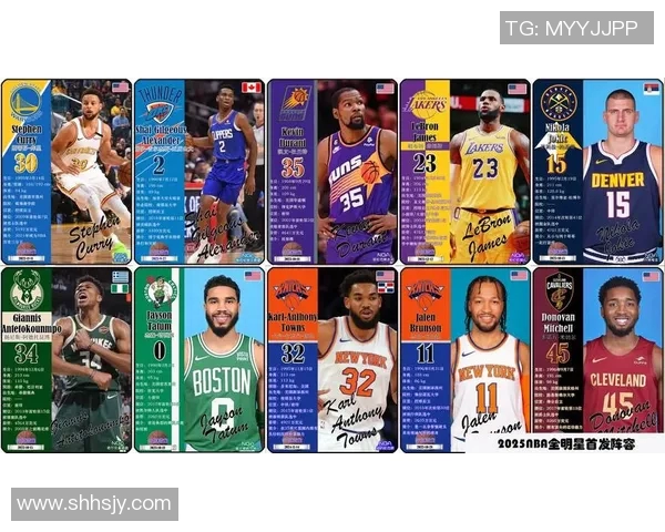 2025年足球十大潜力球星排名揭晓未来巨星一览 2025年足球十大潜力球星排名揭晓未来巨星一览